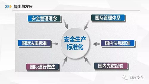 《企業安全生產標準化基本規范》深度解讀 構建長效安全機制，賦能企業高質量發展