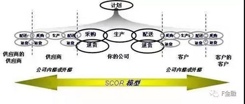 從快遞物流展看行業(yè)未來(lái) 標(biāo)準(zhǔn)化服務(wù)如何重塑大物流格局